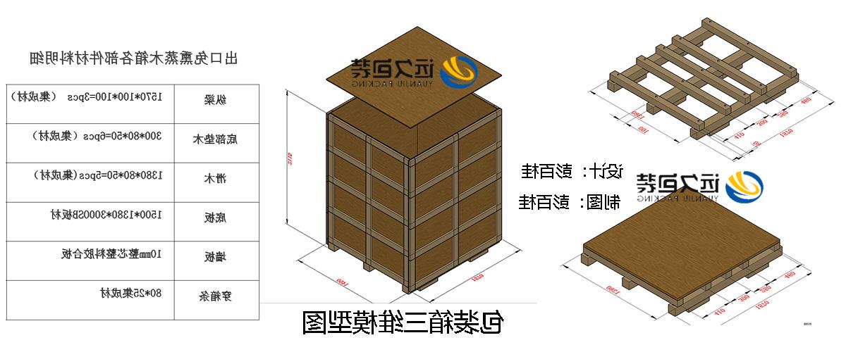 <a href='http://6eu.miniyom.com'>买球平台</a>的设计需要考虑流通环境和经济性